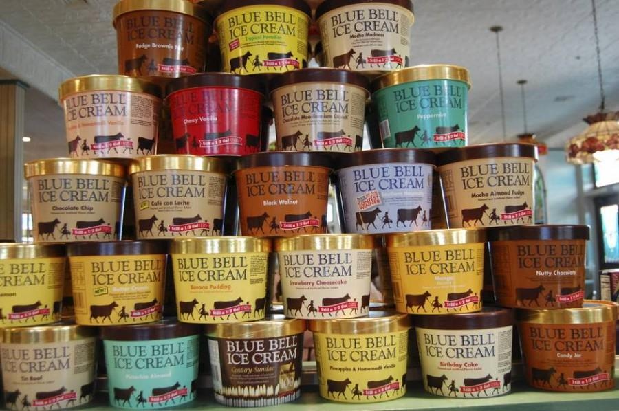 Blue Bell Quiz