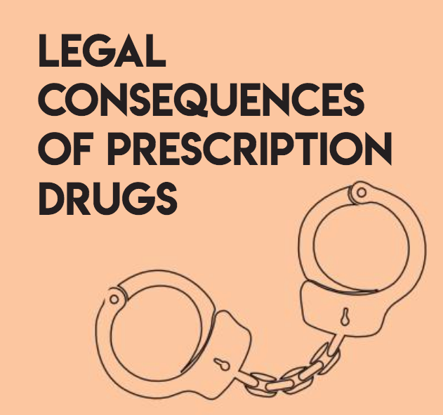 Legal consequences of prescription drugs