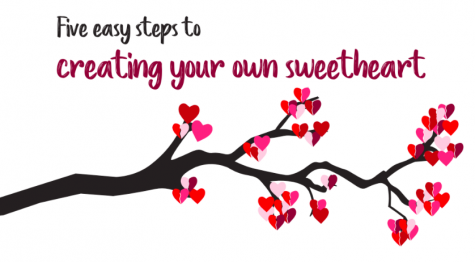 If you find yourself single two weeks before Valentines Day, use this guide to create your own sweetheart.