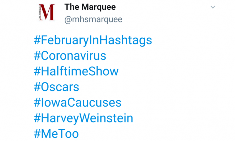 Februarys trending hashtags on Twitter captured the biggest events from the past month. 