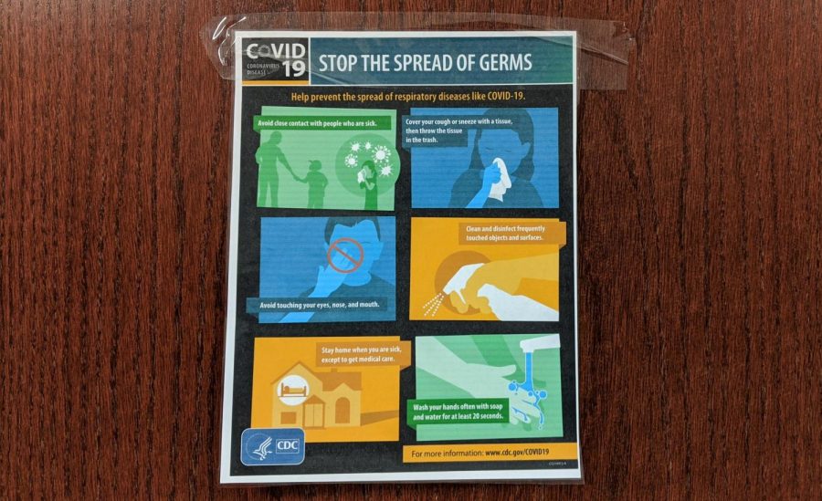 Fliers+created+by+the+CDC+are+posted+throughout+both+the+main+and+freshman+campuses+to+inform+students+about+how+to+avoid+getting+sick%2C+especially+with+COVID-19.+The+district+recently+began+making+bigger+changes+to+keep+students+healthy.