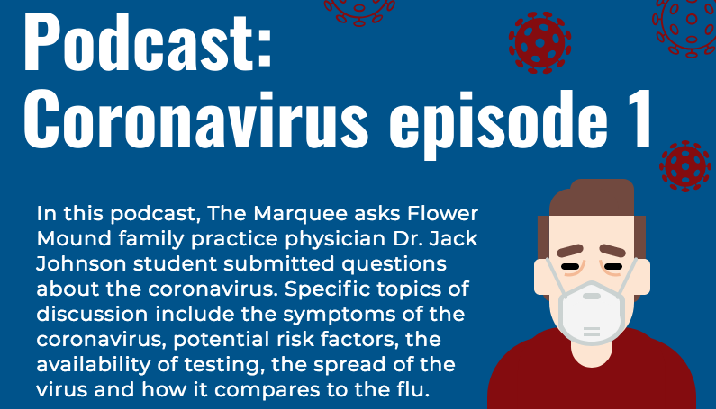 In this podcast, The Marquee asks Flower Mound family practice physician Dr. Jack Johnson student submitted questions about the coronavirus. 