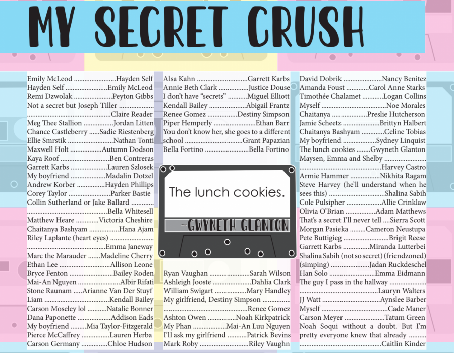 Seniors revealed their secret crush and more in The Marquees senior edition, which is available on Issue.com. 