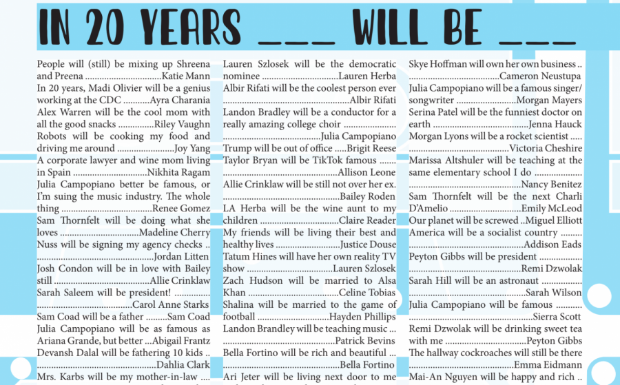 Seniors revealed where they see their friends in 20 years and more in The Marquees senior edition, which is available on Issue.com. 