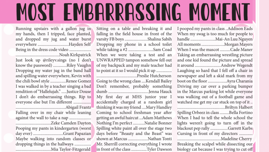 Seniors revealed their most embarrassing moments and more in The Marquees senior edition, which is available on Issue.com. 