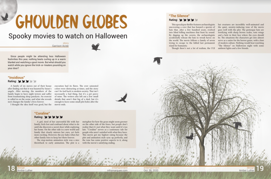 Design: Ghoulden globes