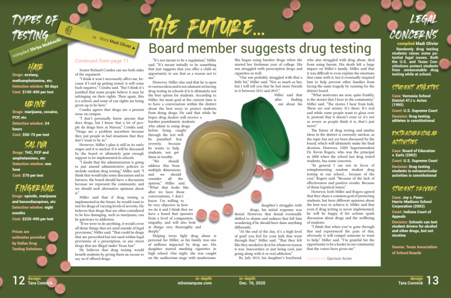 Design: Drug testing