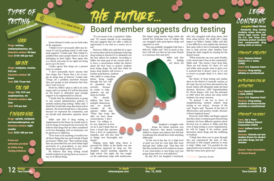 Design%3A+Board+member+suggests+drug+testing